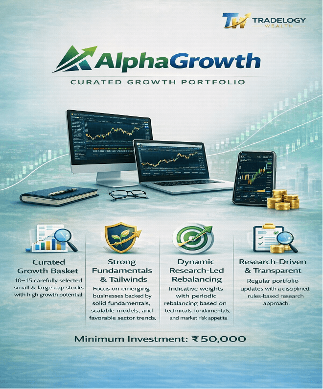 AlphaGrowth-Portfolio Rebalance