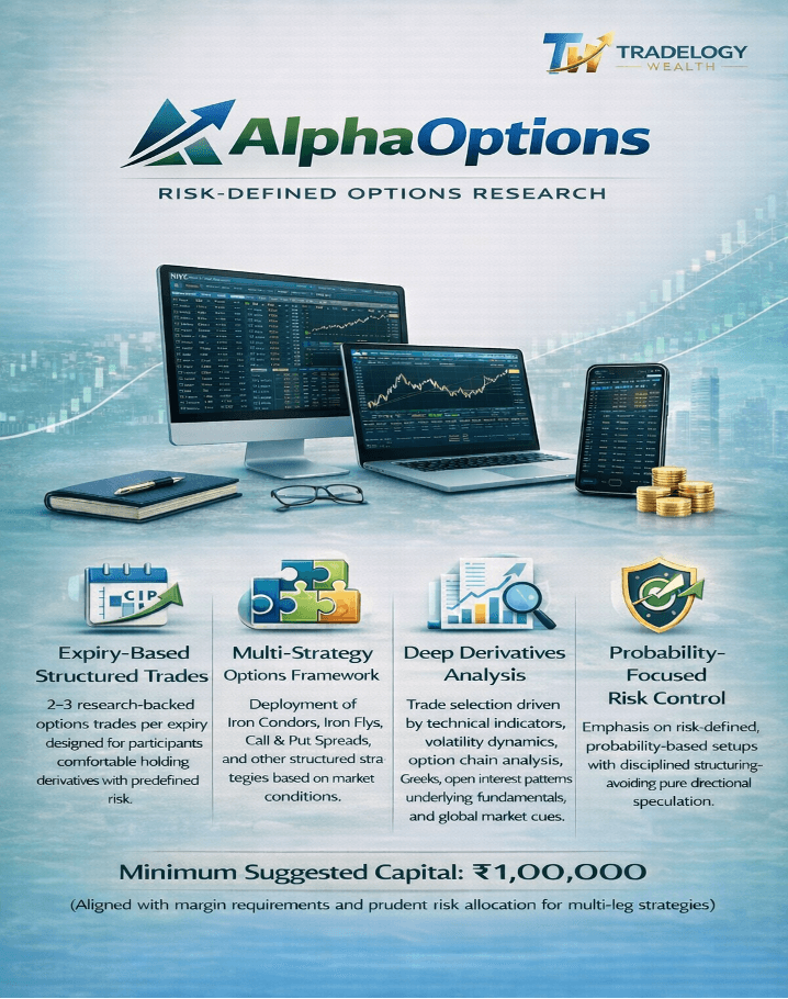 AlphaOptions – Nifty Derivatives Strategy